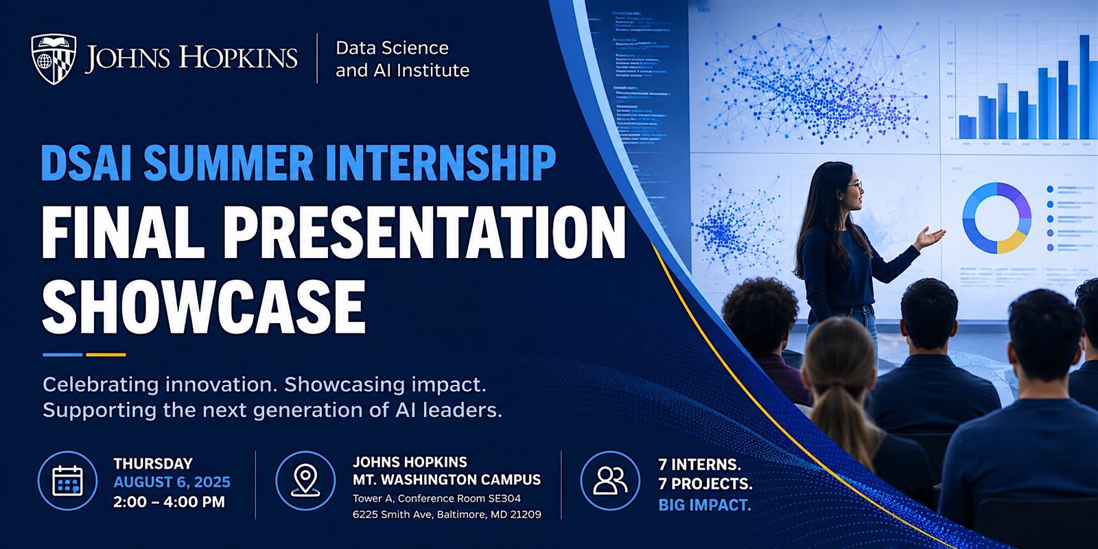 DSAI Summer Internship Final Presentation Showcase